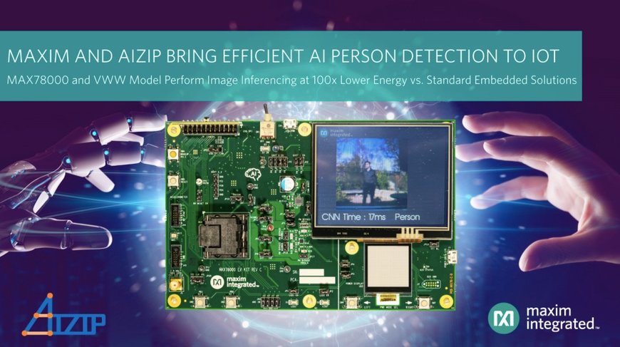 Maxim Integrated Teams with Aizip to Provide Lowest-Power IoT Person Detection